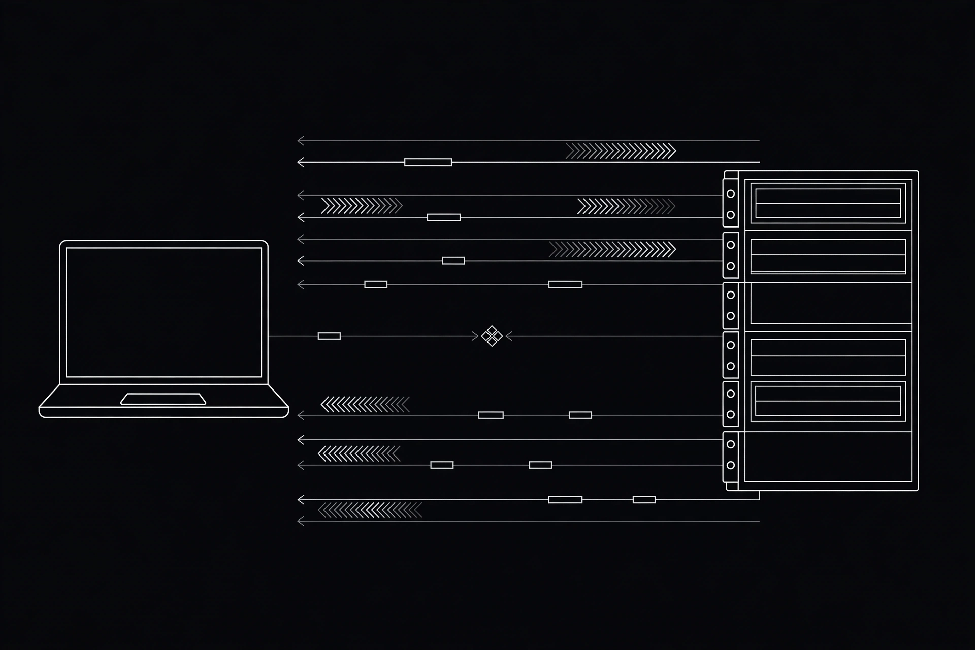 Request and response headers flowing between a laptop and a server | ProxyNest Blog
